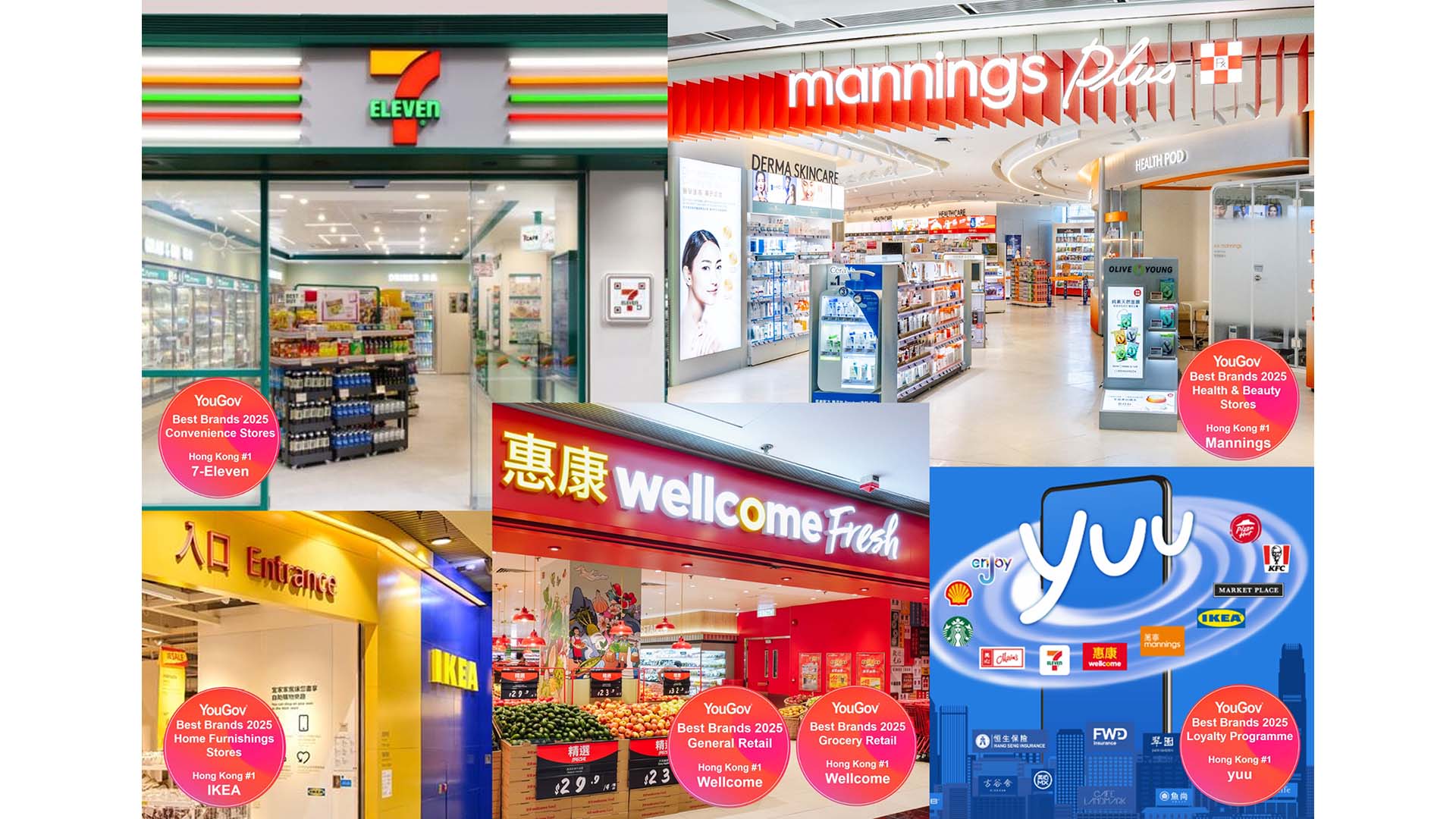 Yougov Best Brands 2025 Article Banner