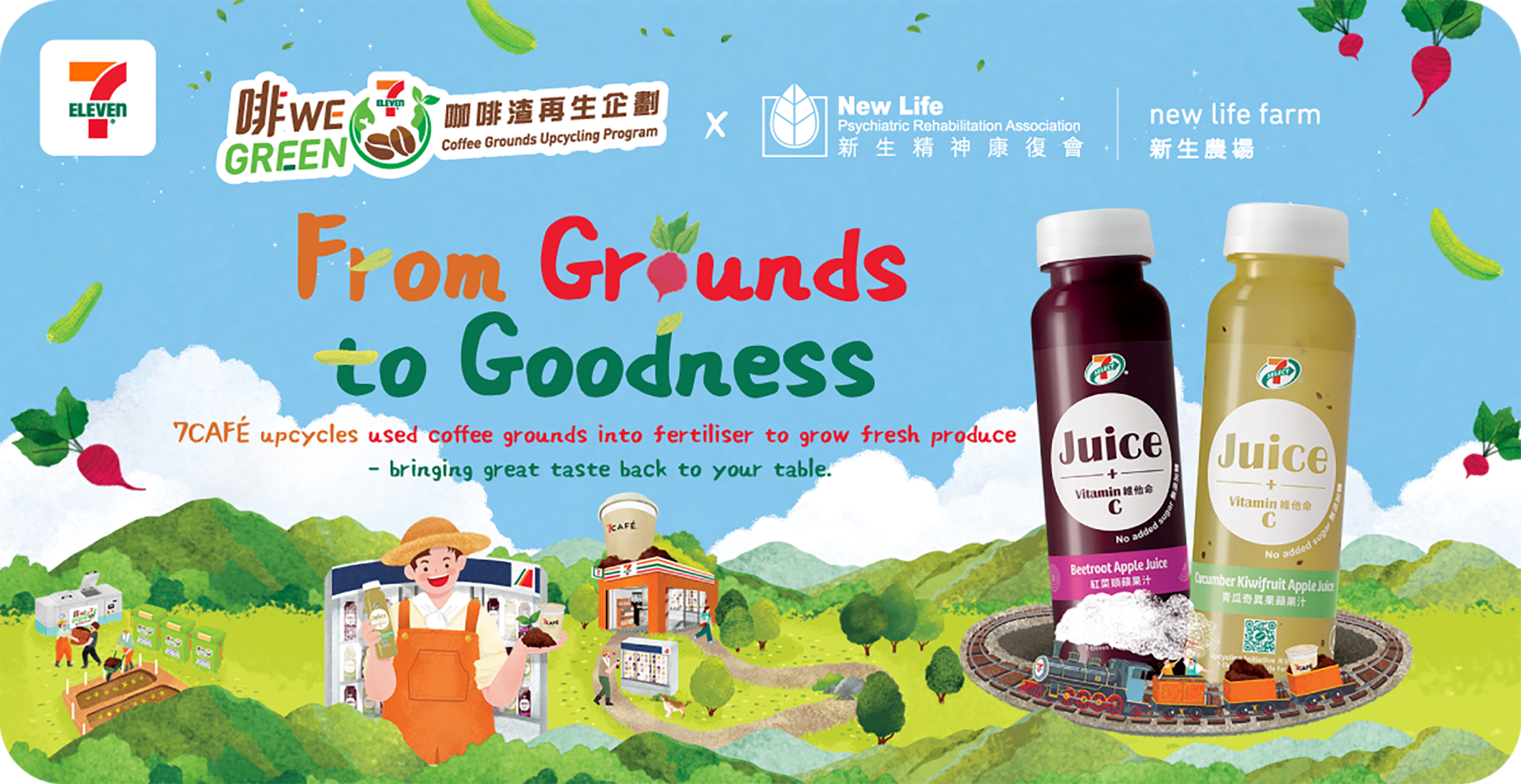 20250910 7 Eleven Expands 'Grounds To Green' Coffee Thumb